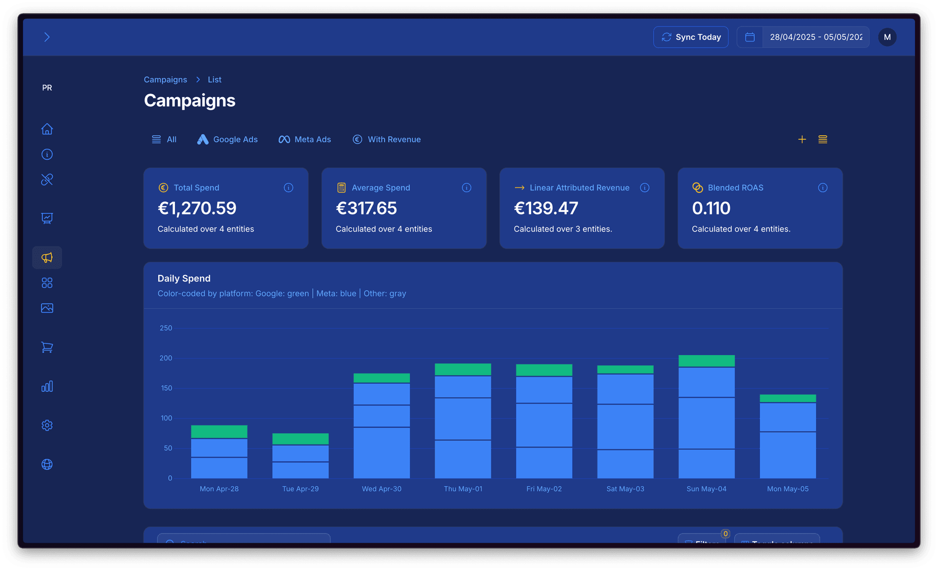Martez dashboard preview showing marketing analytics